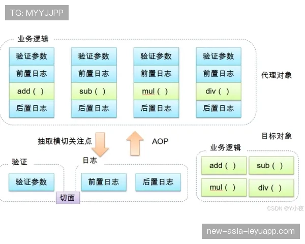 顶级战队的管理模式与选手心态调适策略
